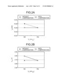 OPTICAL TRANSMITTER AND WAVEFORM COMPENSATION METHOD diagram and image