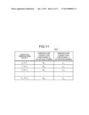 OPTICAL TRANSMITTER AND WAVEFORM COMPENSATION METHOD diagram and image