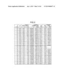 OPTICAL FIBER AND OPTICAL TRANSMISSION SYSTEM diagram and image