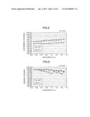 OPTICAL FIBER AND OPTICAL TRANSMISSION SYSTEM diagram and image