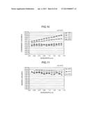 OPTICAL FIBER AND OPTICAL TRANSMISSION SYSTEM diagram and image