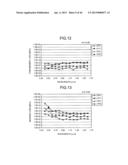 OPTICAL FIBER AND OPTICAL TRANSMISSION SYSTEM diagram and image