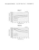 OPTICAL FIBER AND OPTICAL TRANSMISSION SYSTEM diagram and image