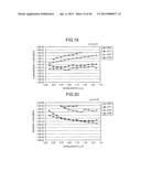 OPTICAL FIBER AND OPTICAL TRANSMISSION SYSTEM diagram and image