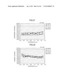 OPTICAL FIBER AND OPTICAL TRANSMISSION SYSTEM diagram and image