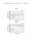 OPTICAL FIBER AND OPTICAL TRANSMISSION SYSTEM diagram and image