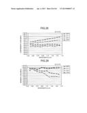 OPTICAL FIBER AND OPTICAL TRANSMISSION SYSTEM diagram and image