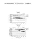 OPTICAL FIBER AND OPTICAL TRANSMISSION SYSTEM diagram and image