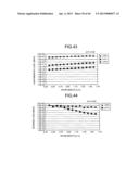 OPTICAL FIBER AND OPTICAL TRANSMISSION SYSTEM diagram and image