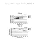 OPTICAL FIBER AND OPTICAL TRANSMISSION SYSTEM diagram and image