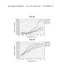 OPTICAL FIBER AND OPTICAL TRANSMISSION SYSTEM diagram and image