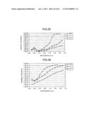 OPTICAL FIBER AND OPTICAL TRANSMISSION SYSTEM diagram and image