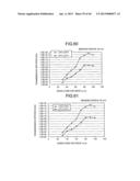 OPTICAL FIBER AND OPTICAL TRANSMISSION SYSTEM diagram and image