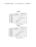 OPTICAL FIBER AND OPTICAL TRANSMISSION SYSTEM diagram and image