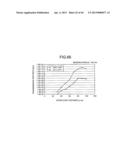 OPTICAL FIBER AND OPTICAL TRANSMISSION SYSTEM diagram and image