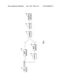 Technique for Increasing Signal Gain diagram and image