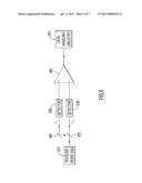 Technique for Increasing Signal Gain diagram and image