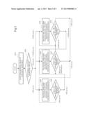 COHERENT OPTICAL RECEIVER AND COHERENT OPTICAL RECEIVING METHOD diagram and image