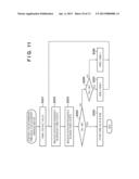 TECHNOLOGY FOR PREVENTING IMAGE DEFECTS IN IMAGE FORMING APPARATUS diagram and image