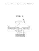 IMAGE PROCESSING APPARATUS, CONTROL METHOD THEREOF AND COMPUTER-READABLE     MEDIUM diagram and image