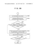 IMAGE PROCESSING APPARATUS, CONTROL METHOD THEREOF AND COMPUTER-READABLE     MEDIUM diagram and image