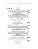 IMAGE PROCESSING APPARATUS, CONTROL METHOD THEREOF AND COMPUTER-READABLE     MEDIUM diagram and image