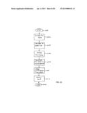 SYSTEM AND METHOD FOR AUTOMATING LOCK CYLINDER PINNING FOR REMOTE USERS diagram and image