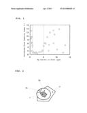 STEEL FOR STEEL TUBE WITH EXCELLENT SULFIDE STRESS CRACKING RESISTANCE diagram and image