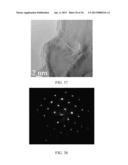 SURFACTANTLESS METALLIC NANOSTRUCTURES AND METHOD FOR SYNTHESIZING SAME diagram and image