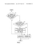 DIESEL PARTICULATE FILTER SYSTEM diagram and image