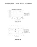 FCC REACTOR AND RISER DESIGN FOR SHORT CONTACT-TIME CATALYTIC CRACKING OF     HYDROCARBONS diagram and image
