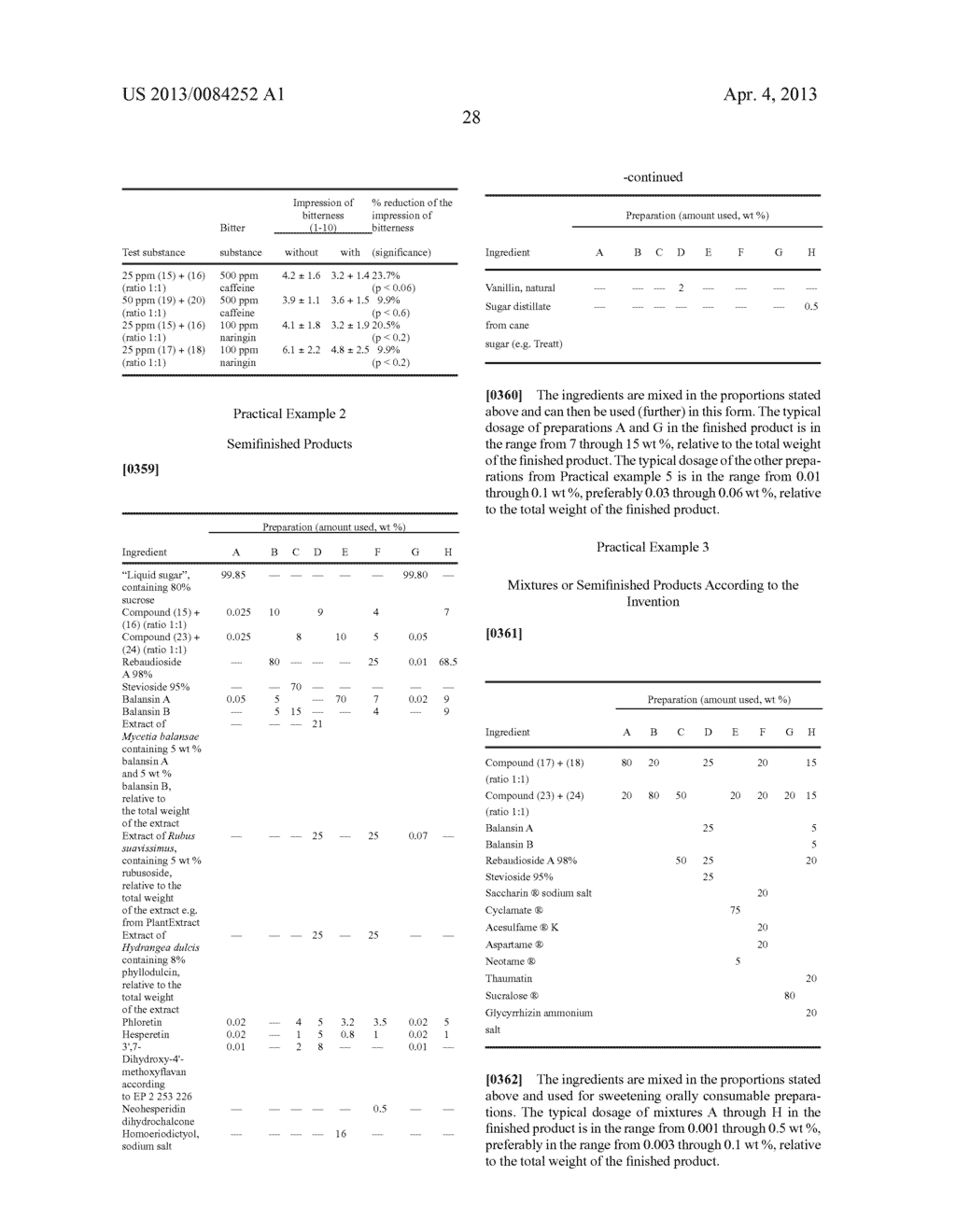 Use of certain neoflavonoids for intensifying and/or producing a sensory     impression of sweetness - diagram, schematic, and image 29