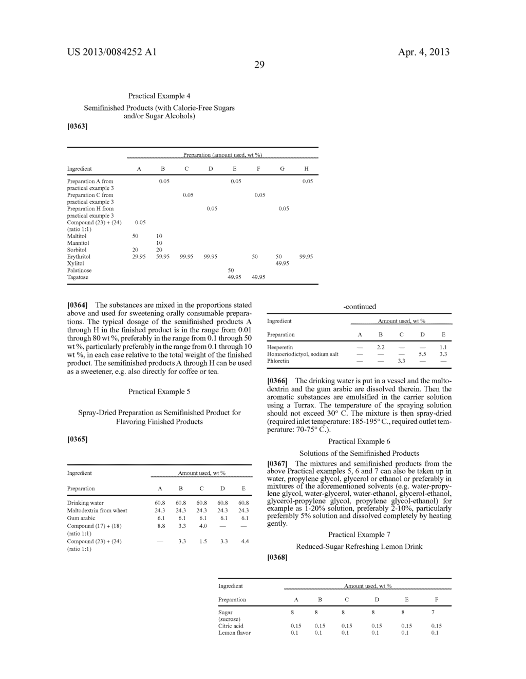 Use of certain neoflavonoids for intensifying and/or producing a sensory     impression of sweetness - diagram, schematic, and image 30