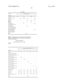 Use of certain neoflavonoids for intensifying and/or producing a sensory     impression of sweetness diagram and image