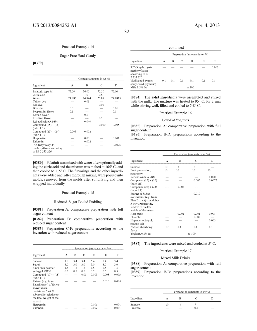 Use of certain neoflavonoids for intensifying and/or producing a sensory     impression of sweetness - diagram, schematic, and image 33