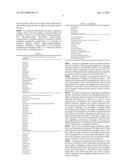 PHARMACEUTICAL COMPOSITION FOR USE IN THE TREATMENT AND/OR THE PREVENTION     OF OSTEOARTICULAR DISEASES diagram and image