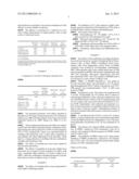 PHARMACEUTICAL COMPOSITION FOR USE IN THE TREATMENT AND/OR THE PREVENTION     OF OSTEOARTICULAR DISEASES diagram and image