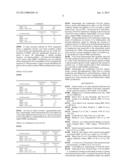 PHARMACEUTICAL COMPOSITION FOR USE IN THE TREATMENT AND/OR THE PREVENTION     OF OSTEOARTICULAR DISEASES diagram and image