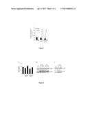 Antagonists for the Prevention of Treatment of Inflammatory Bowel Disease,     and More Particularly of Crohn s Disease diagram and image