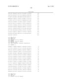 Methods of binding TNF-alpha using Anti-TNF-alpha antibody     fragment-polymer conjugates diagram and image