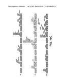 Methods of binding TNF-alpha using Anti-TNF-alpha antibody     fragment-polymer conjugates diagram and image