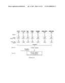 METHYLATED CODING AND NON-CODING RNA GENES AS DIAGNOSTIC AND THERAPEUTIC     TOOLS FOR HUMAN MELANOMA diagram and image