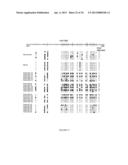 METHYLATED CODING AND NON-CODING RNA GENES AS DIAGNOSTIC AND THERAPEUTIC     TOOLS FOR HUMAN MELANOMA diagram and image