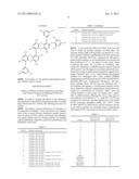 COMPOSITION FOR THE TREATMENT OF ARTHRITIS CONTAINING A DIBENZO-P-DIOXIN     DERIVATIVE AS THE ACTIVE INGREDIENT diagram and image