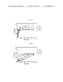 TASTE MASKED PHARMACEUTICAL COMPOSITION diagram and image