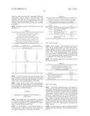 TASTE MASKED PHARMACEUTICAL COMPOSITION diagram and image