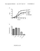 ENHANCED NITRIC OXIDE DELIVERY AND USES THEREOF diagram and image