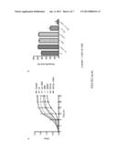 ENHANCED NITRIC OXIDE DELIVERY AND USES THEREOF diagram and image