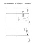 PURE FILAMENTOUS BACTERIOPHAGE AND METHODS OF PRODUCING SAME diagram and image