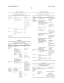 PURE FILAMENTOUS BACTERIOPHAGE AND METHODS OF PRODUCING SAME diagram and image